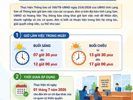 Kinh tế - Chính trị