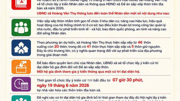 THÔNG BÁO VỀ VIỆC TỔ CHỨC LẤY Ý KIẾN NHÂN DÂN ĐỐI VỚI ĐỀ ÁN SẮP XẾP THÔN TRÊN ĐỊA BÀN XÃ HOÀNG VĂN THỤ